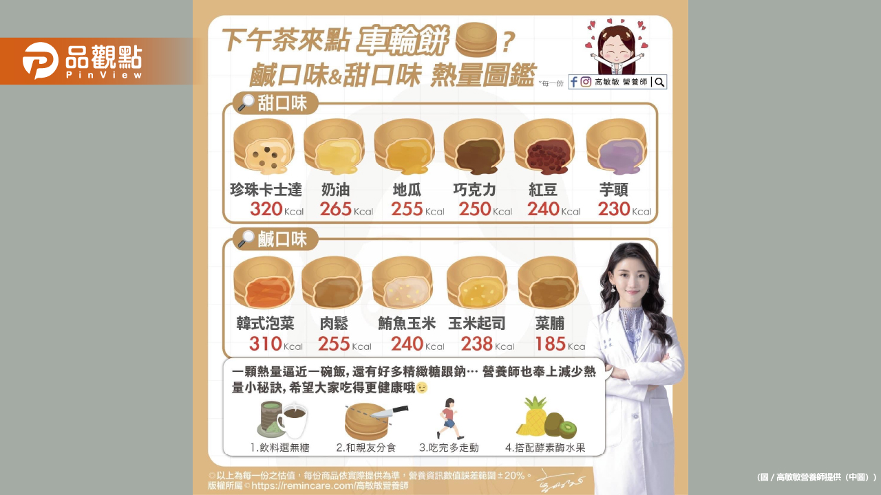 現在車輪餅的口味越來越多種
