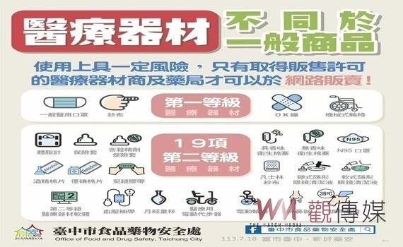 網售二手醫療用品恐觸法 中市食安處提醒:最高可罰100萬元