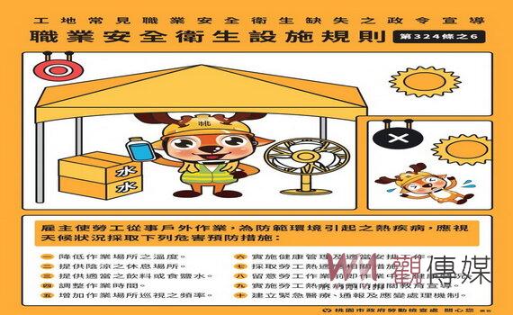 保障勞工安全 桃園啟動高溫戶外作業專案檢查