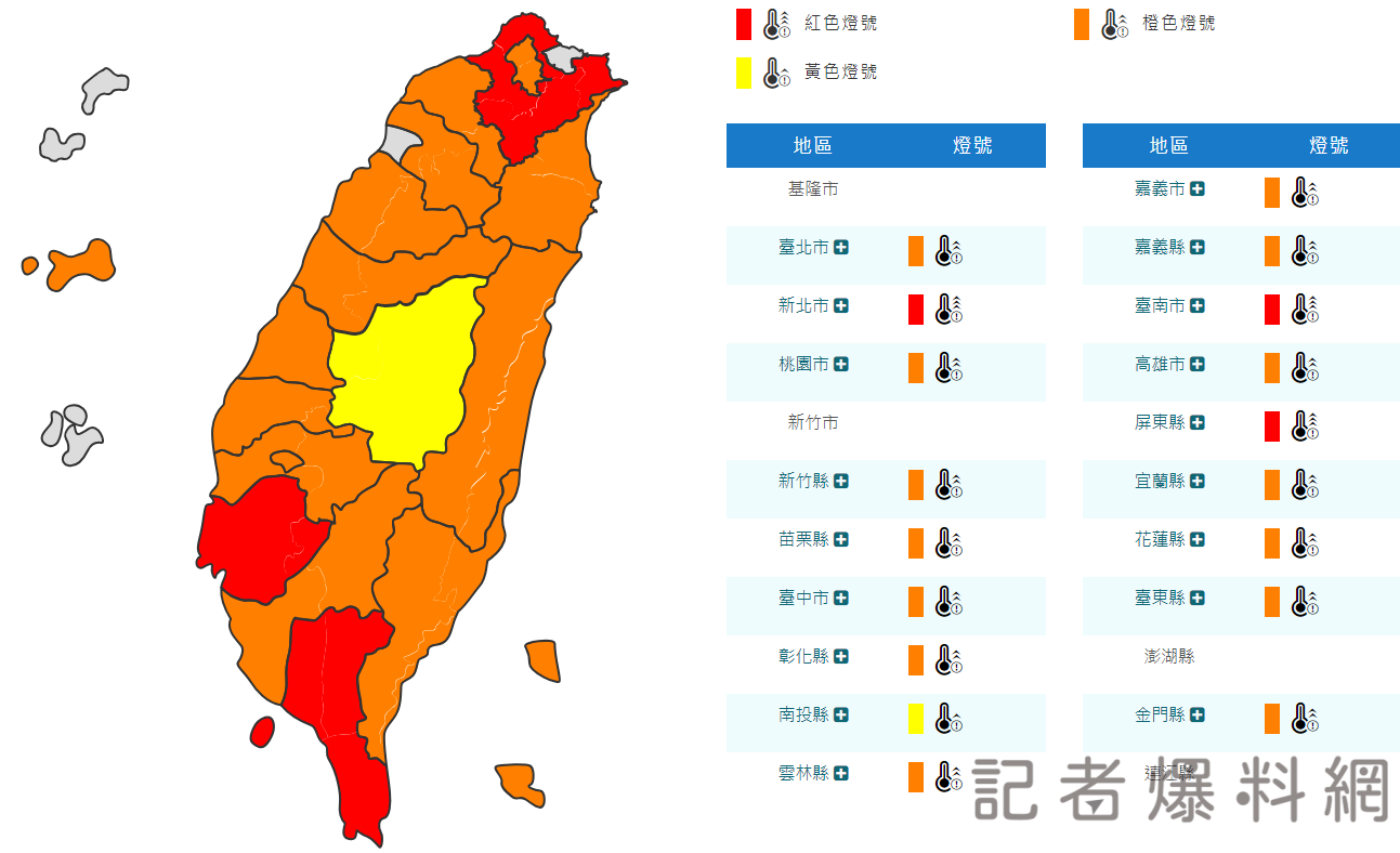 氣象署 高溫 天氣