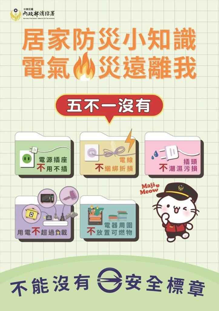 ▲牢記「五不一沒有」用電原則：不超載、不綑綁、不潮濕、不用插座、不放可燃物，以及沒有安全標章的電器不要使用。 （彰化縣消防局提供）