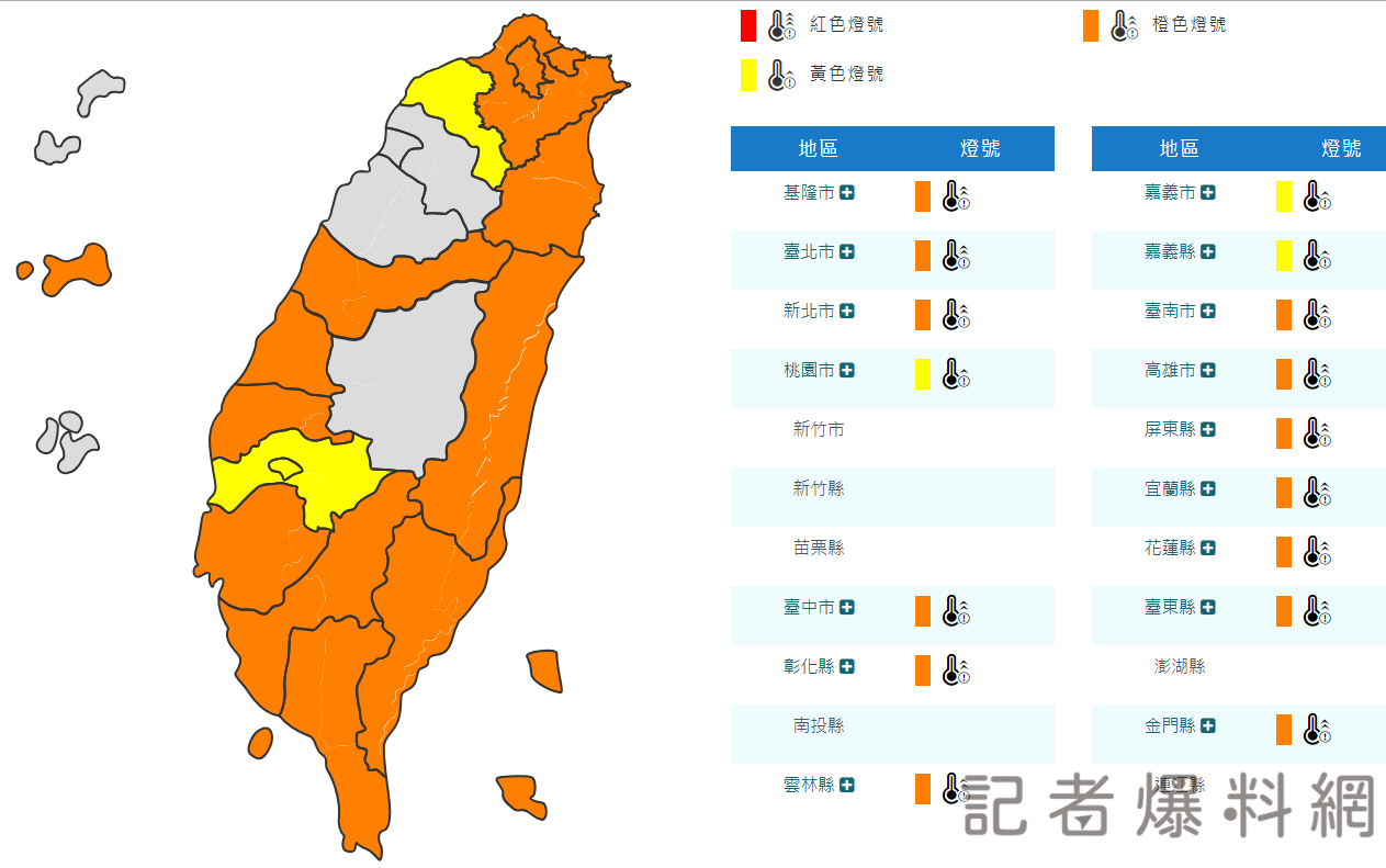 氣象署 高溫警訊