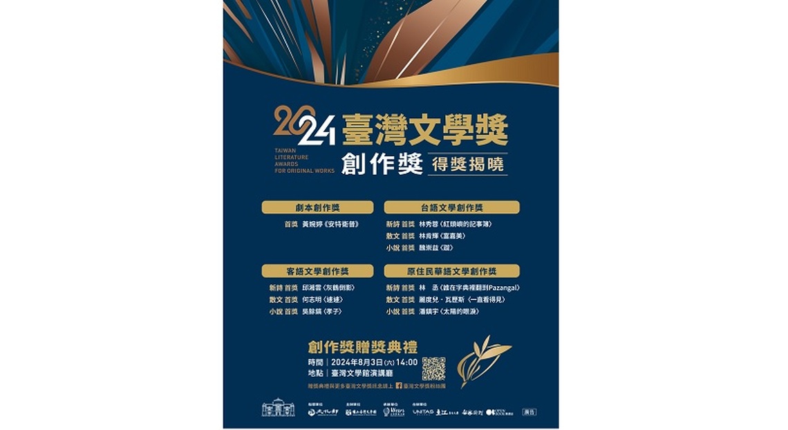 台文館台文創作獎名單揭曉