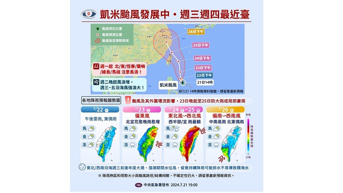 凱米增強 明晚起全台防豪雨/估週三、週四暴風圈籠罩北部、東北部 發布陸警機率高