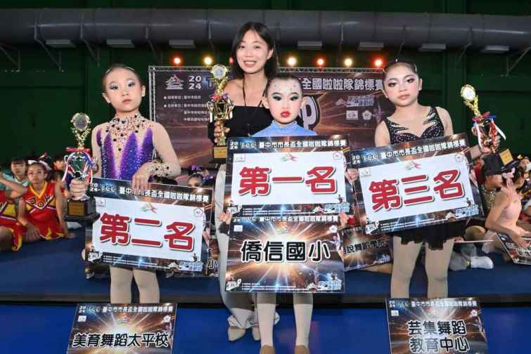 ▲小小選手們毫不怯場，憑著對舞蹈的熱愛，克服對陌生環境的恐懼，融入音樂節奏，享受律動的歡樂氛圍，展現啦啦舞蹈的力與美，贏得全場熱烈的掌聲。（記者張玉泰攝）