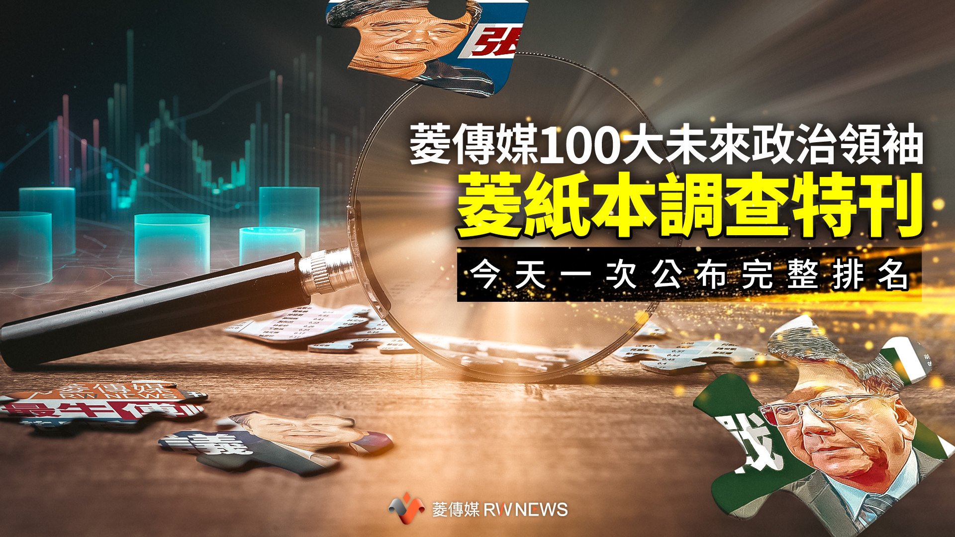 菱傳媒100大未來政治領袖　菱紙本調查特刊　今天一次公布完整排名