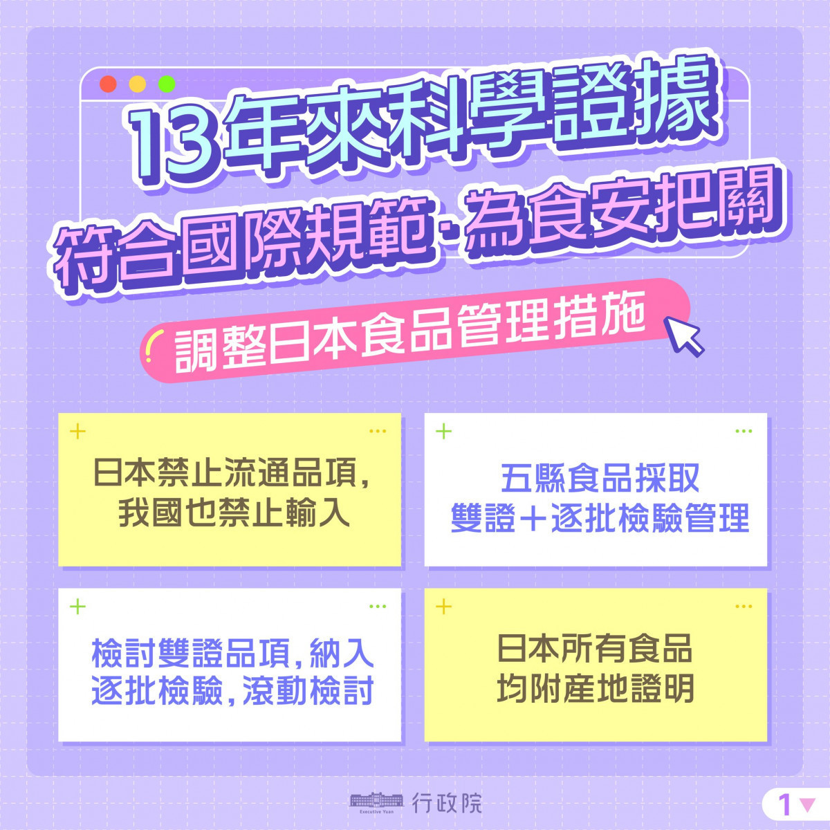 （圖／翻攝自衛福部食藥署Facebook）