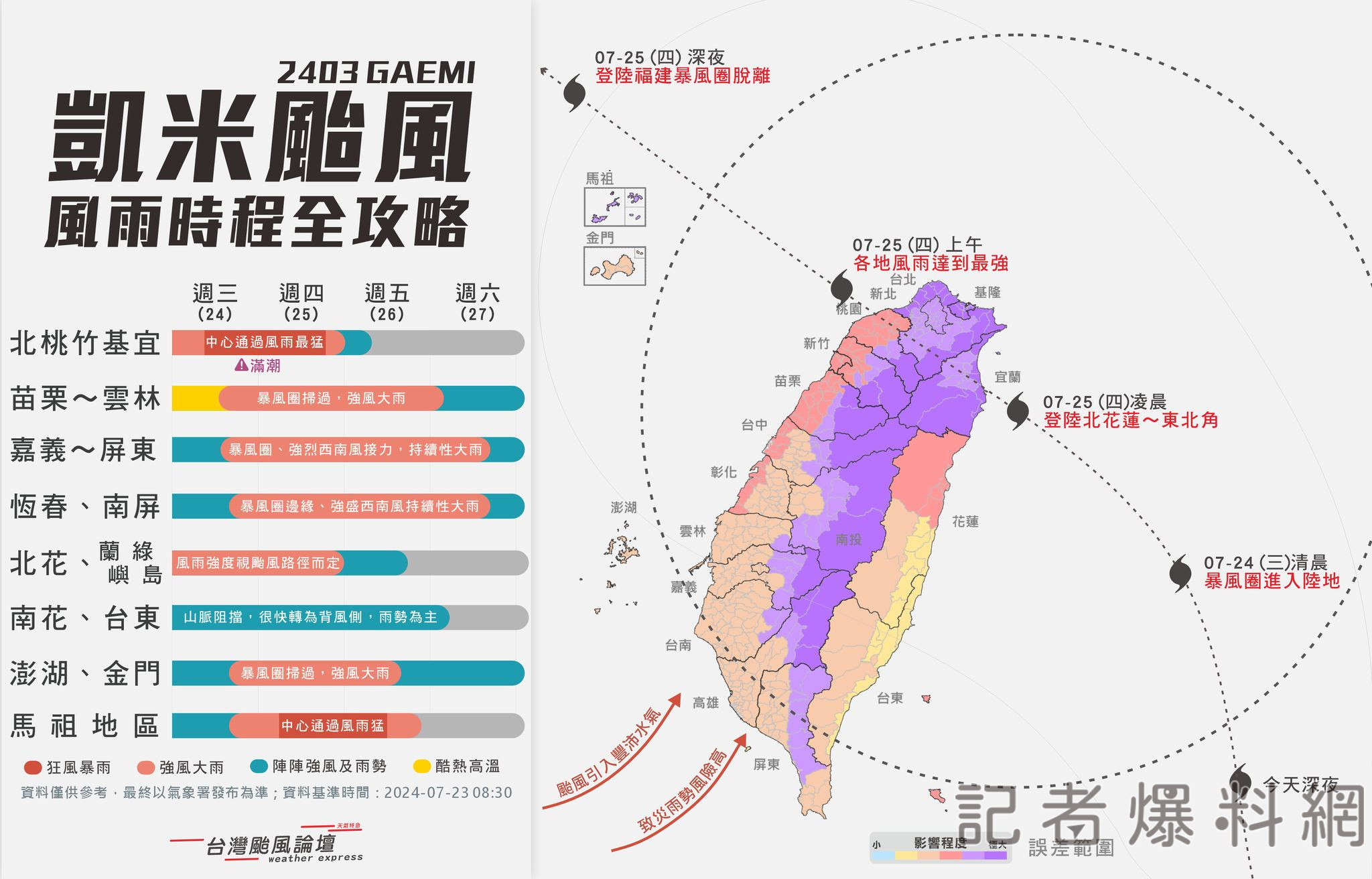 凱米將強勢叩關宜花 全台搖滾風雨時程全攻略一次看