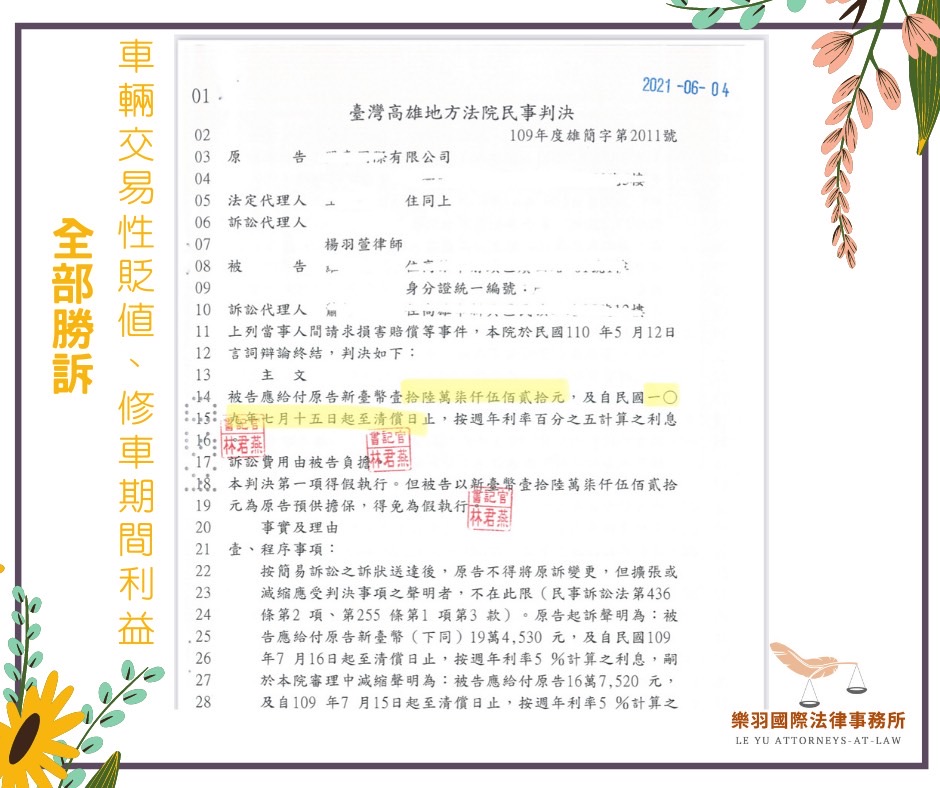 台灣動產鑑價發展協會在釐清事實後,立即發律師函給肇事者,並在訴訟中成功為當事人爭取到全部的交易性貶值損失及修車期間無法使用車輛的損失。(記者 趙靜姸翻攝)