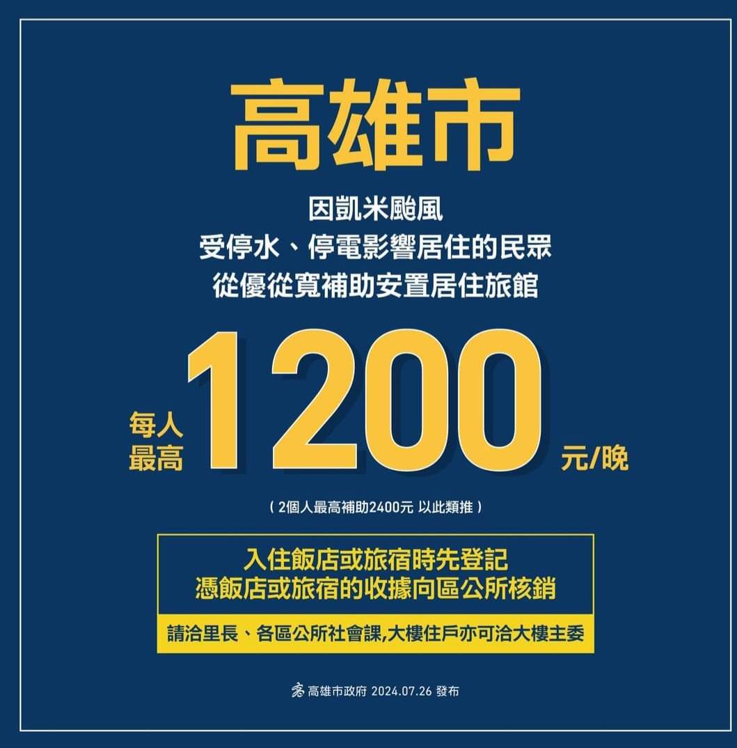 ▲高雄市政府啟動颱風災後救助措施，受災戶可申請臨時住宿補助。（圖/高雄市政府提供）