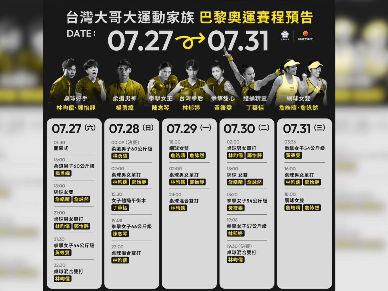 為奧運選手加油!台灣大哥大《Never Give Up》MV首公開 分享應援抽iPhone 286 CNEWS195240726a02