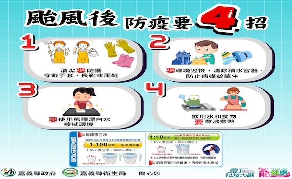 嘉縣衞生局颱風過後提防疫「4」招　助遠離傳染病