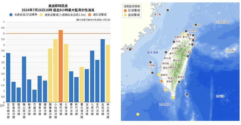 (圖/氣象署)