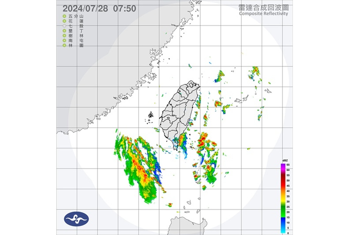 週日降雨減緩 高溫飆36度沿海風浪大