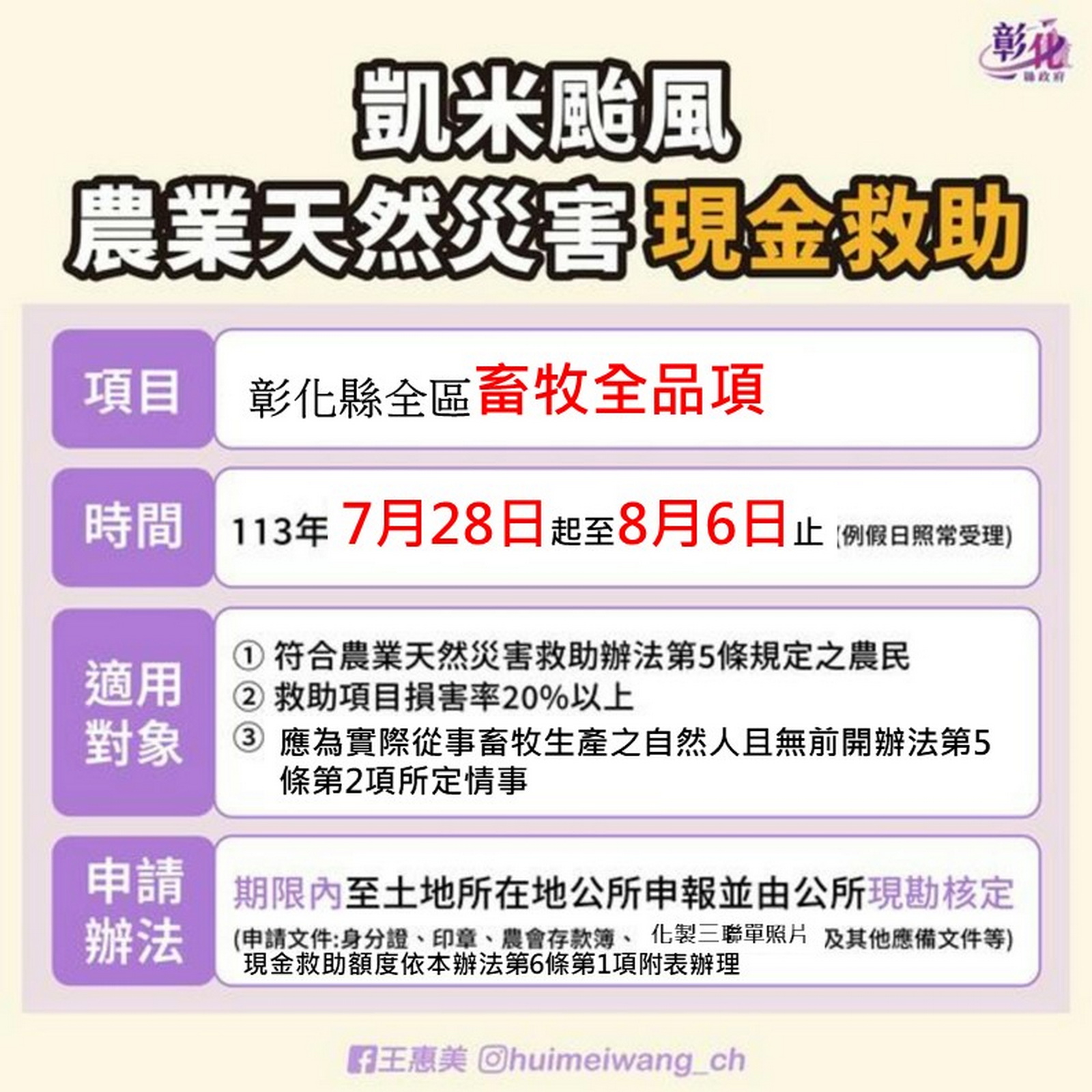 ▲強颱凱米導致彰化縣農損逾3億元,畜牧場毀損,彰化縣也納入「畜牧全品項」救助地區,縣府呼籲農民8/6前申報農損。(縣府提供)