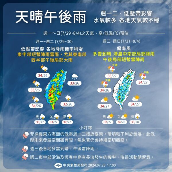 圖/中央氣象署