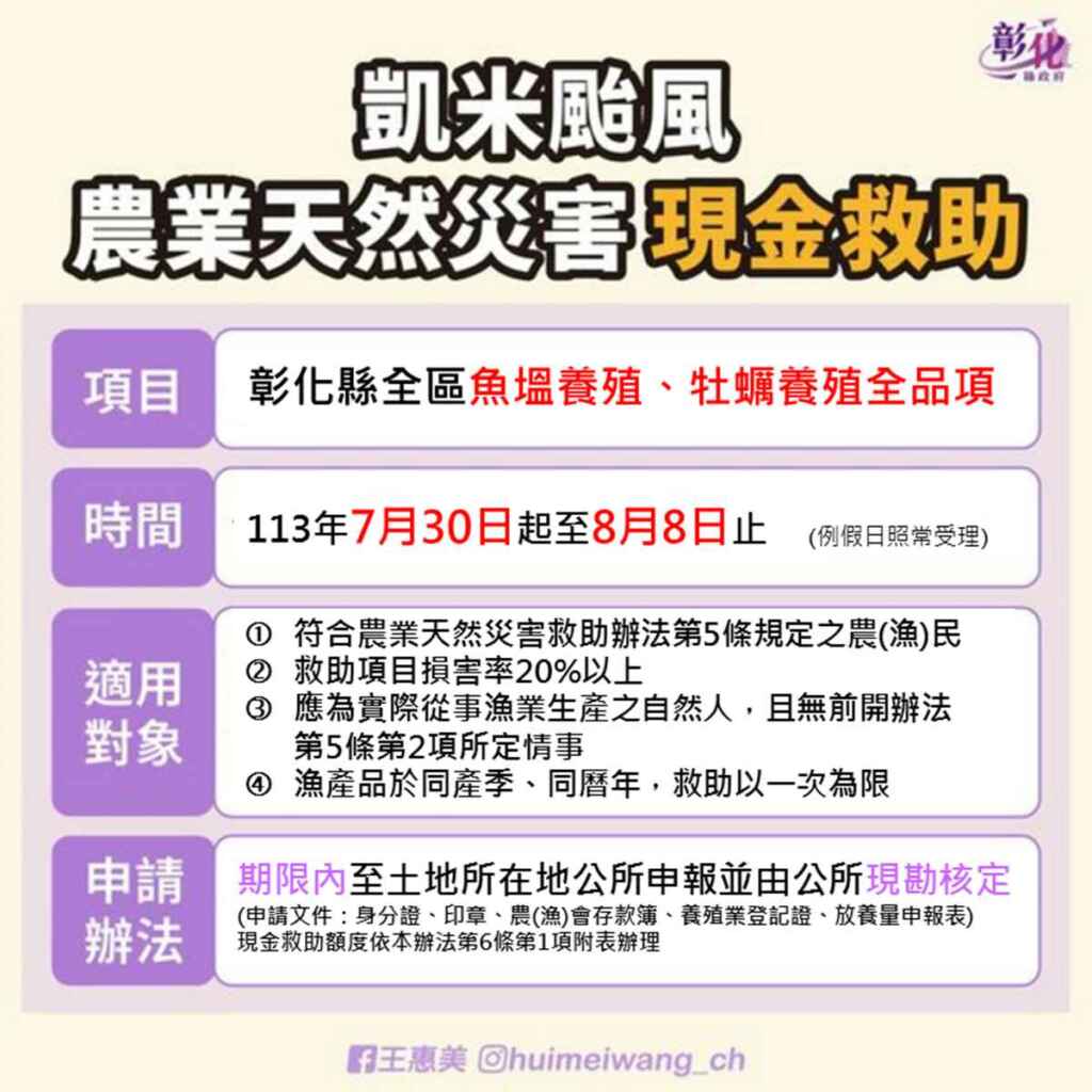 ▲彰化縣魚塭養殖、牡蠣養殖納入全品項現金救助,8/8前向土地所在地公所申報農損。(彰化縣政府提供)