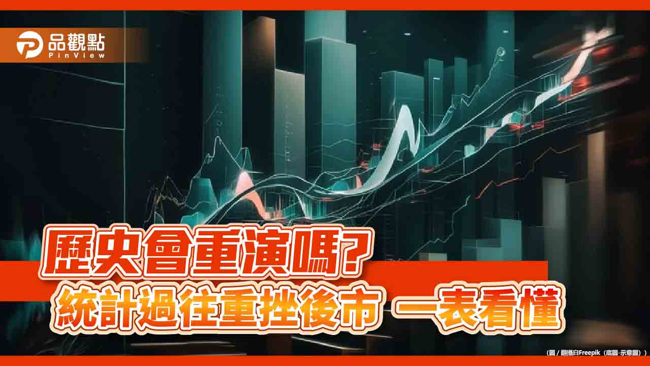 台股黃金買點浮現?過往單日重挫半年後反彈逾9% 法人這樣說
