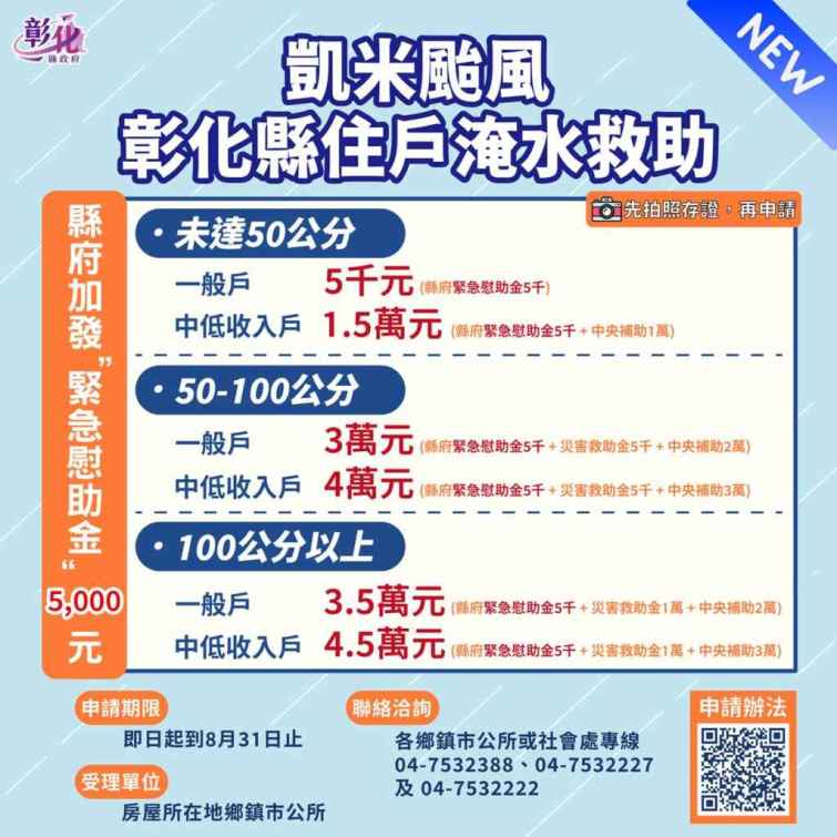 ▲凱米颱風彰化縣住戶淹水救助。（彰化縣政府提供）