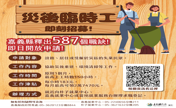 凱米颱風災後重建 嘉義縣政府釋587個臨時工職缺