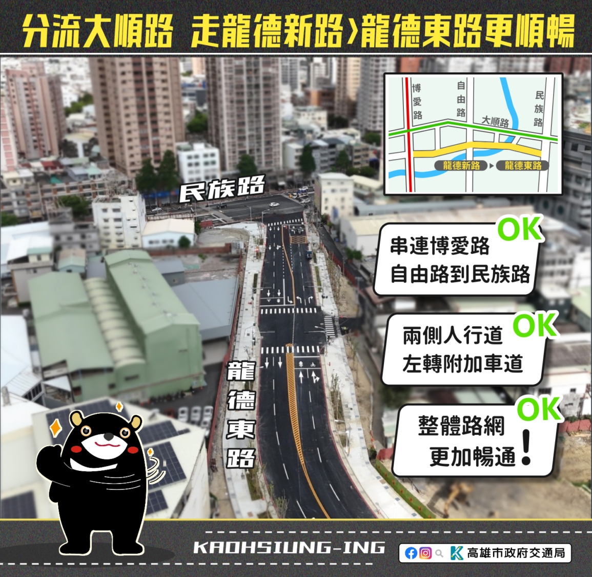 改走龍德新路、龍德東路更順暢 不會塞在大順路