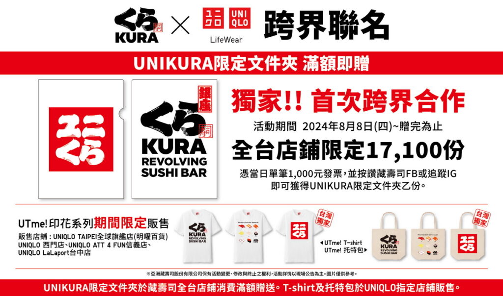 KURA SUSHI藏壽司與 UNIQLO 強強聯手「UNIKURA」強力登台!
