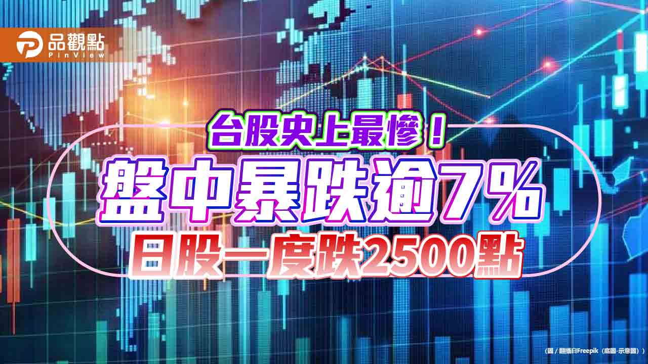 台股殺出史上最大跌點1711!一度失守2萬點 分析師:國安基金進場最有用