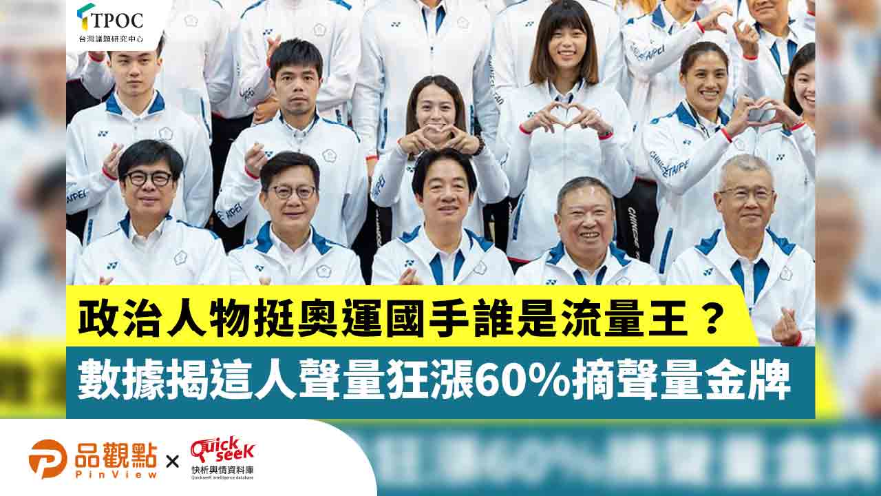 政治人物挺奧運國手誰是流量王?數據揭這人聲量狂漲60%摘聲量金牌