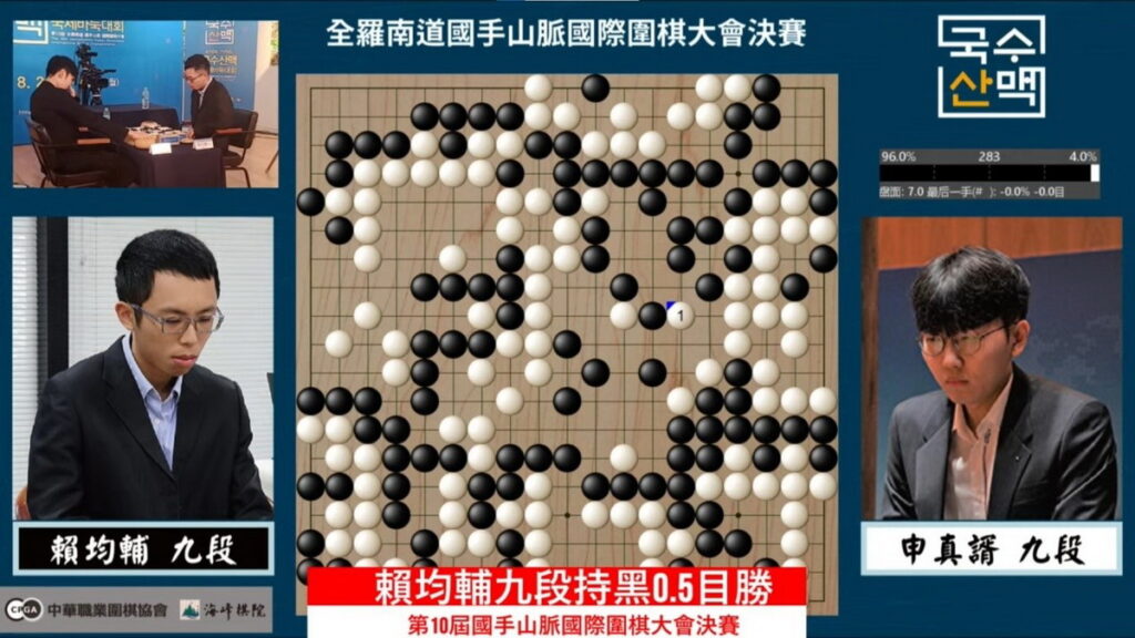 國手山脈盃國際圍棋大賽（5日）舉行冠軍決賽，台灣選手賴均輔成功「逆轉勝」號稱世界第一人的韓國選手申真諝，勇奪最後冠軍