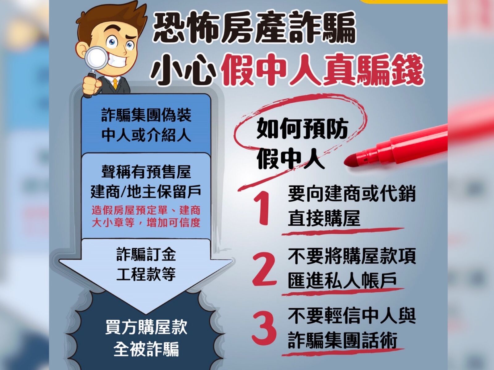 高學歷工程師也受害!永慶房屋破解「專業詐房」 教你招招自保 212 CNEWS195240806a02