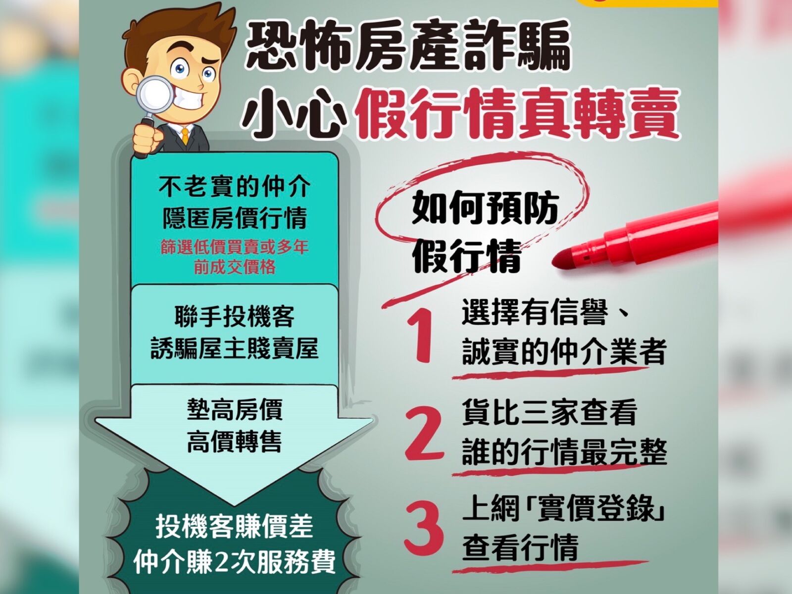 高學歷工程師也受害!永慶房屋破解「專業詐房」 教你招招自保 213 CNEWS195240806a03