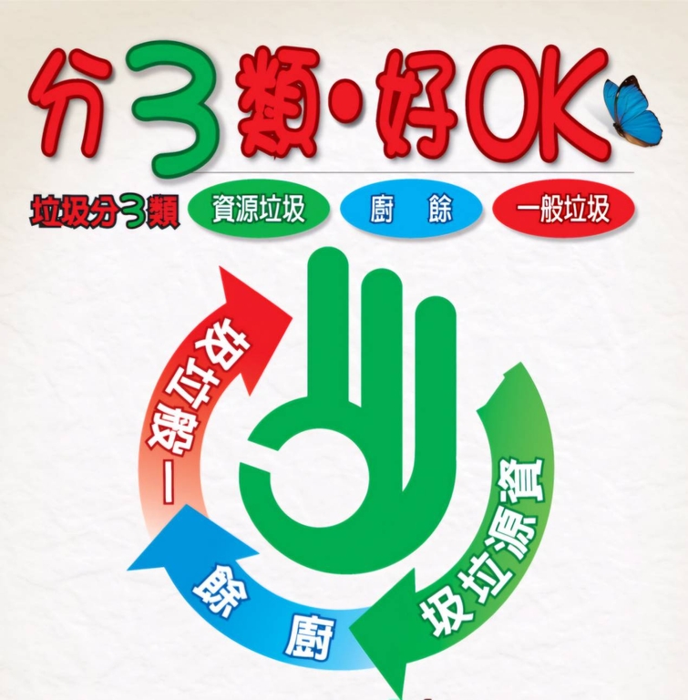 垃圾分三類回收好（圖：環境部循環署）