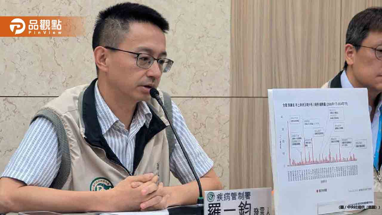 凱米颱風後遺症肆虐!類鼻疽病例暴增 南台灣陷入疫情危機