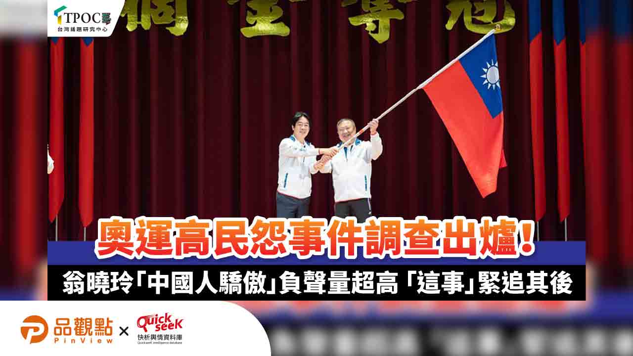 奧運高民怨事件調查出爐!翁曉玲「中國人驕傲」負聲量超高 「這事」緊追其後
