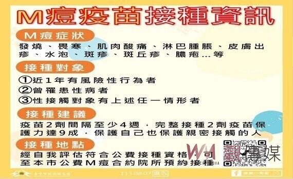 中市新增一例本土M痘確診個案 市府籲:符合接種條件者儘速接種2劑M痘疫苗