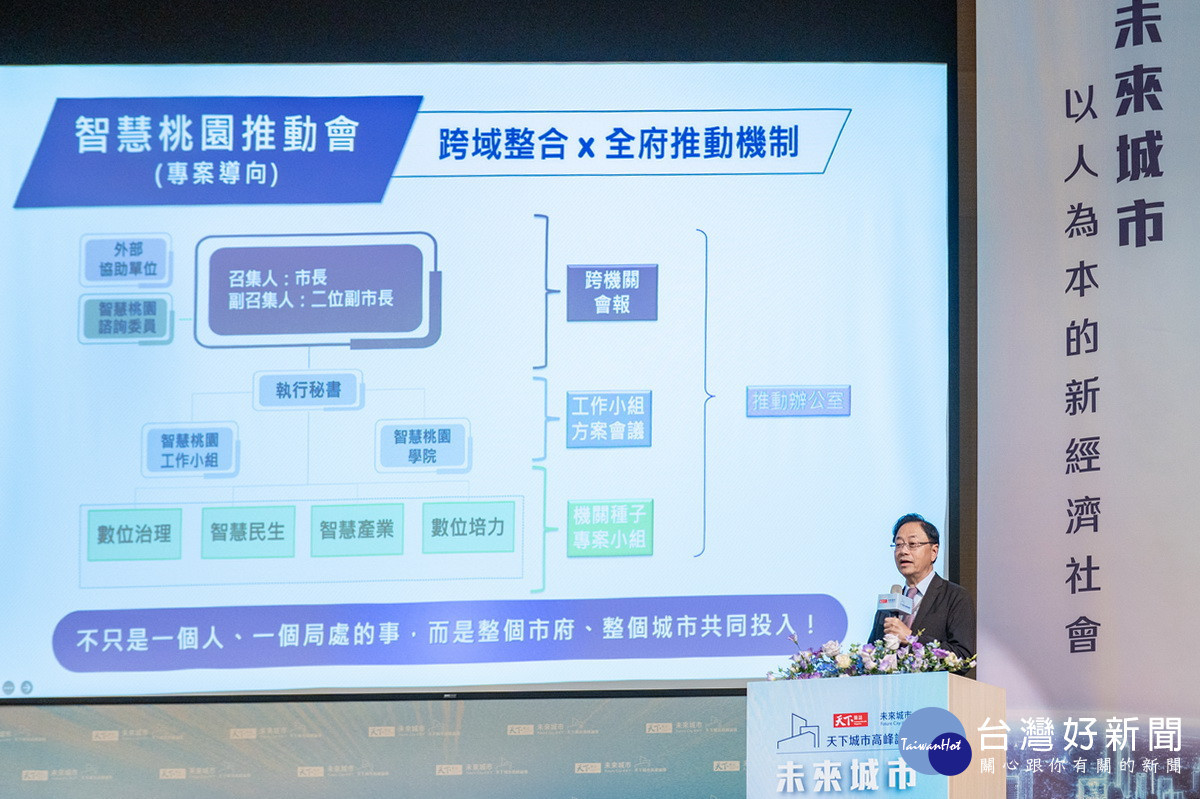 桃園市長張善政出席「2024天下城市高峰論壇」，分享智慧科技落實城市治理。<br /><br /> 
