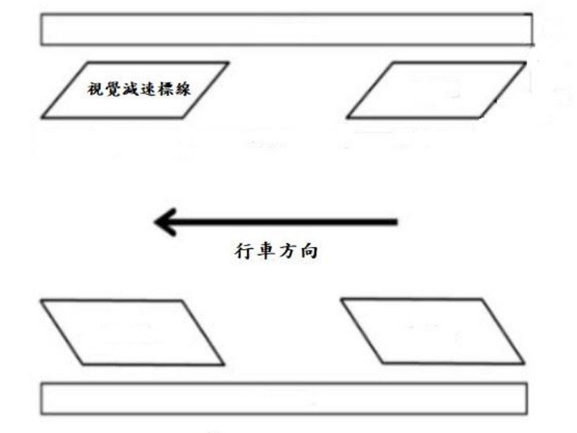 (圖/宜蘭縣府交通處)