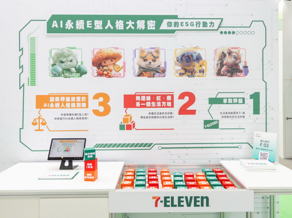 展區首次引進「AI永續E型人」的互動體驗,讓大家實測自己的永續指數