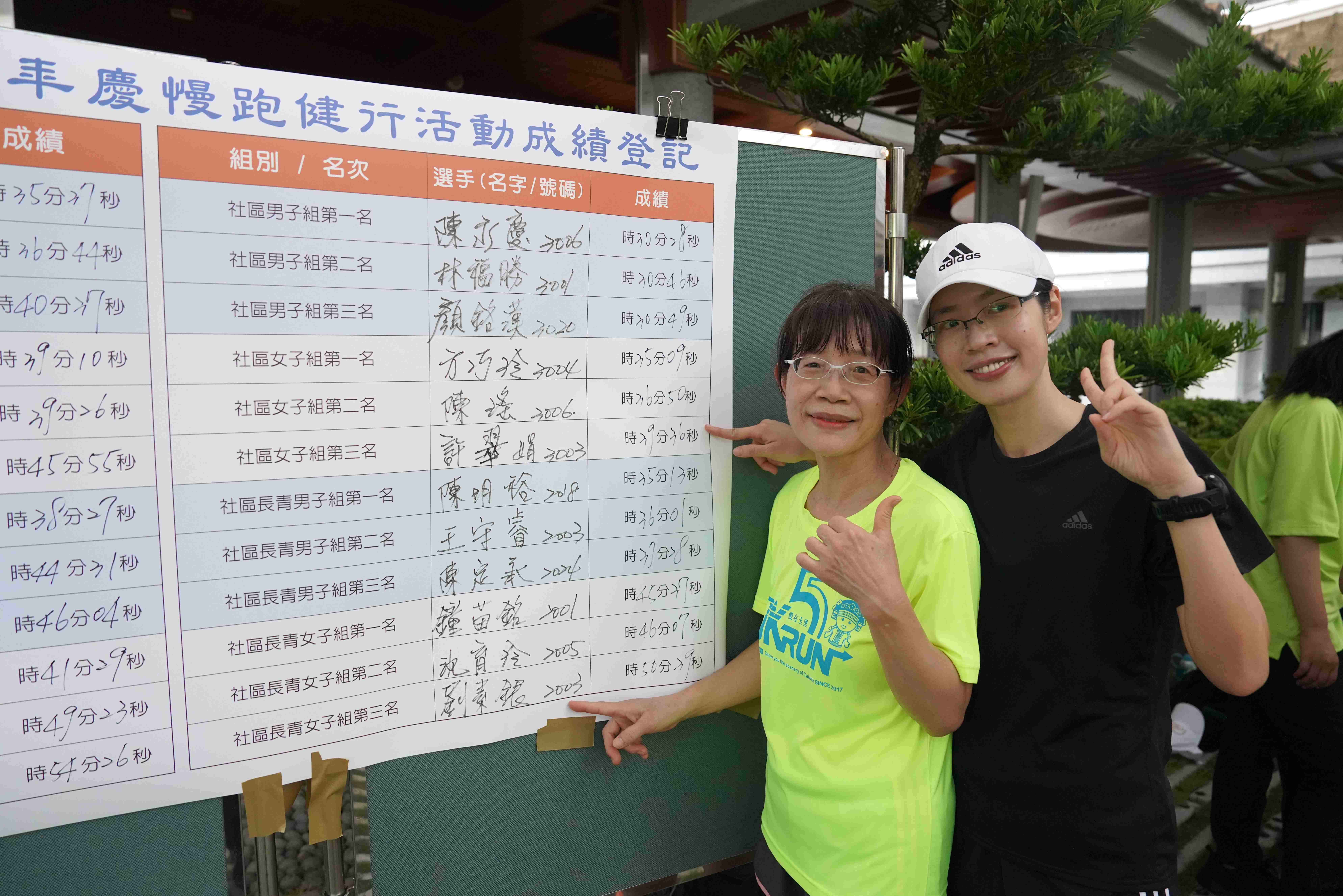 社區長青女子組第三名劉素銀(左),65歲的她第一次參加就是全組最高齡,退休後很享受跑步樂趣,很高興一起跑的女兒許翠娟,也拿下社區女子組第三名。