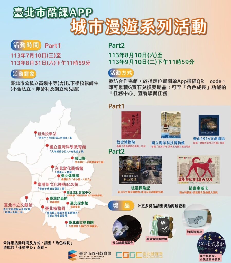 台北市酷課APP暑期城市漫遊學習任務再升級! 　8社教場館陪你FUN暑假