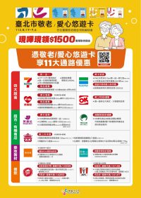 圖/台北市政府