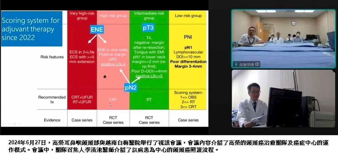 高榮耳鼻喉科展現頭頸癌治療卓越成果 積極推動國際醫療合作