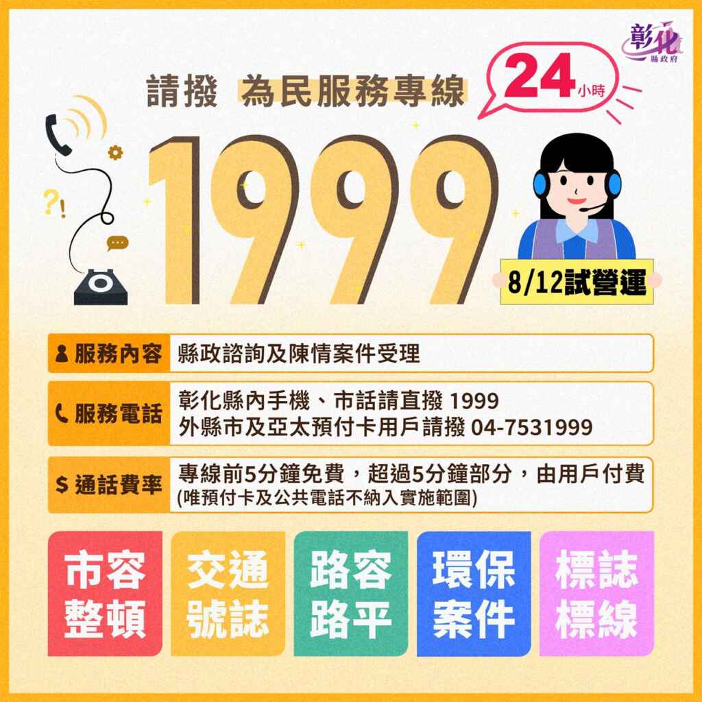 ▲彰化縣政府建置1999為民服務專線,提供通話前5分鐘免付費,民眾只要在彰化縣行政區轄內,都可以手機或市話撥打1999諮詢縣政相關問題,享有一站式服務,一通電話服務到底。(彰化縣政府提供)