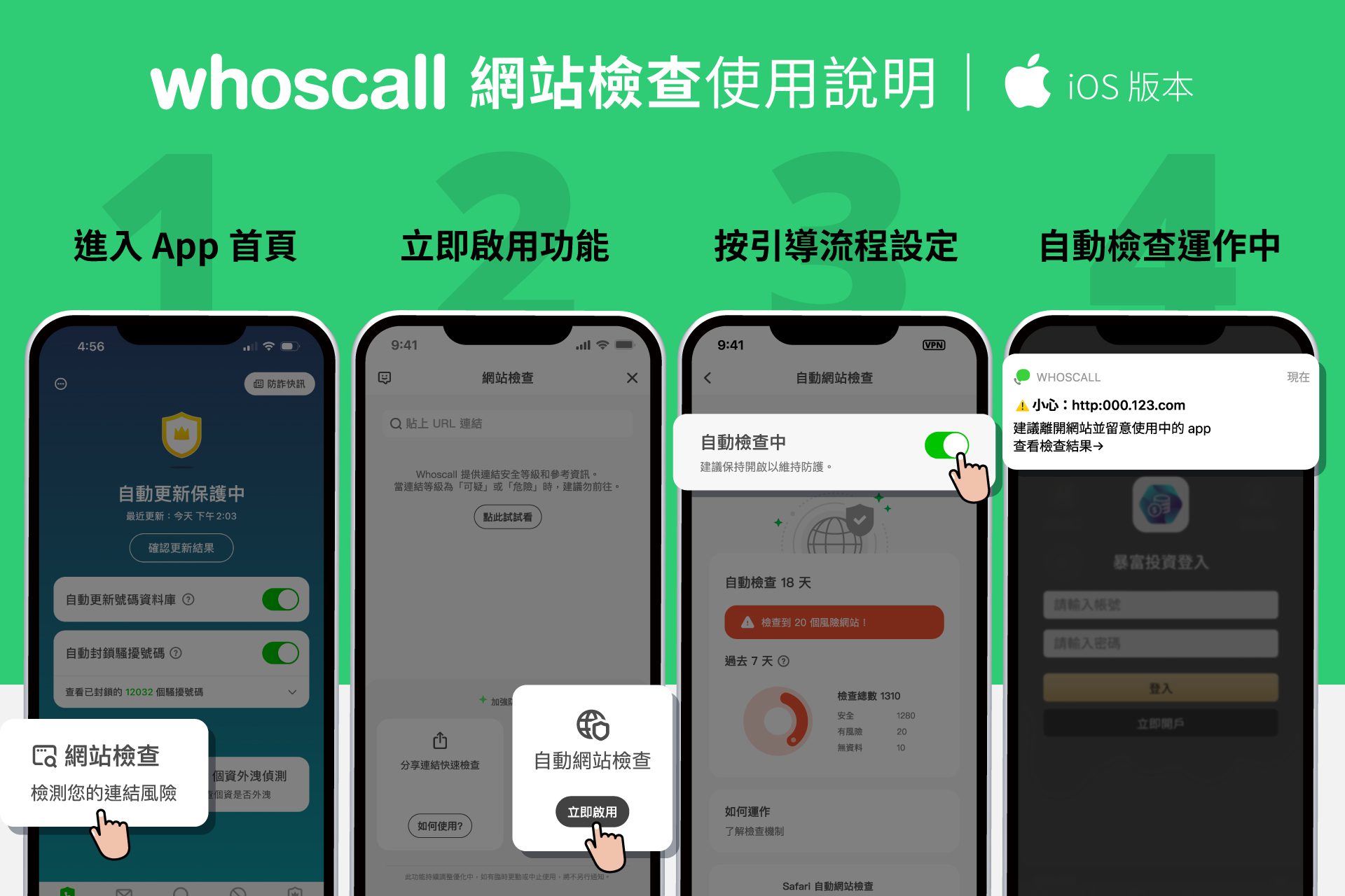 誤入詐騙網站？Whoscall 重磅新功能「網站檢查」一秒跳示警
