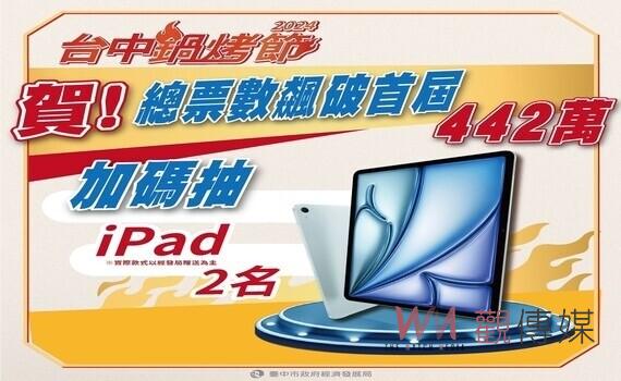 破紀錄!中市鍋烤節總票數飆破445萬 明8/13加碼抽iPad