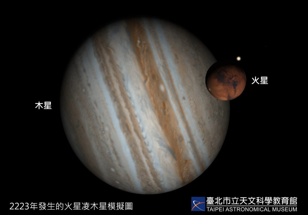 (圖/台北市立天文科學教育館)