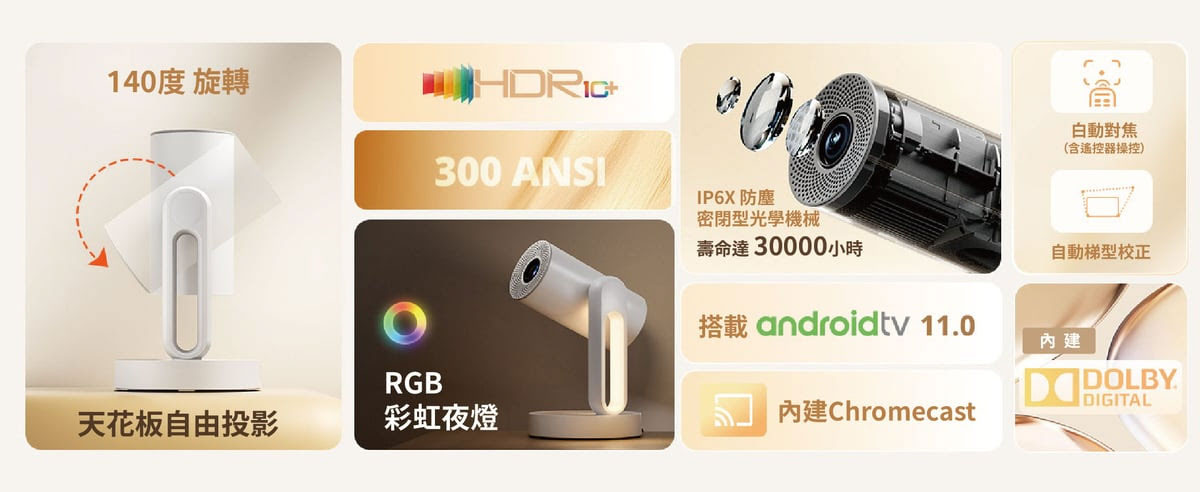 翼拓投影機5
