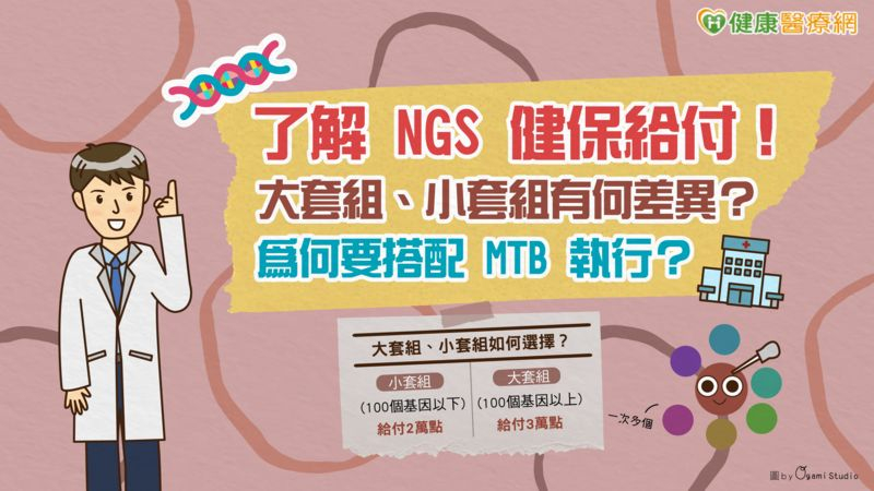 了解 NGS 健保給付! 大套組、小套組有何差異?為何要搭配 MTB 執行?