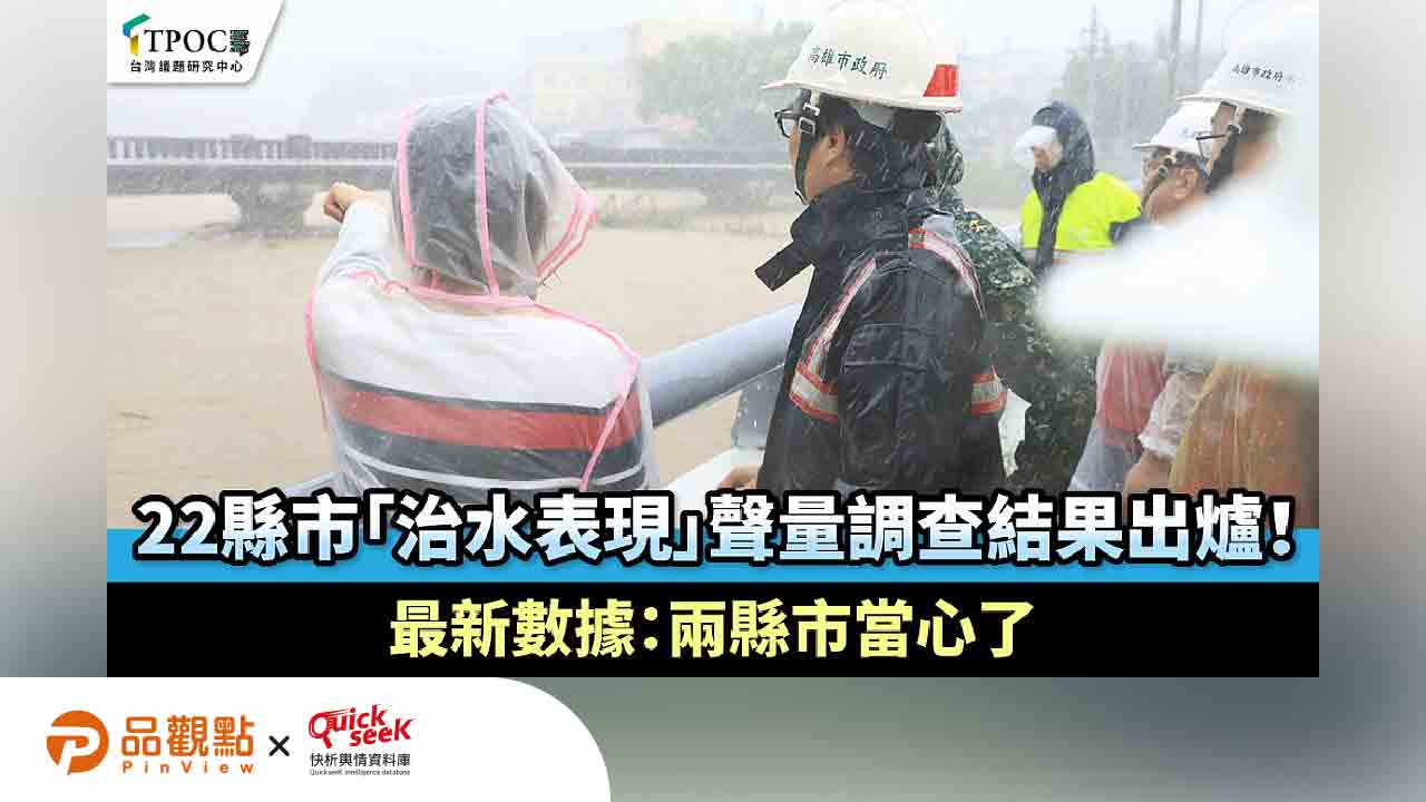 22縣市「治水表現」聲量調查結果出爐!最新數據:兩縣市當心了