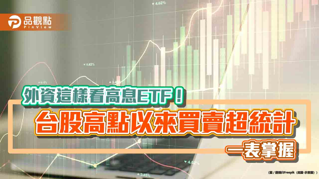 外資回補00939!歷史高點以來買超近10萬張 法人這樣看台股